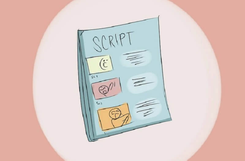 アクション映画の脚本を書く