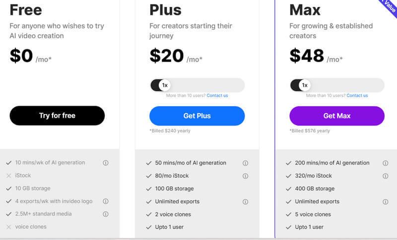 AIミュージックビデオジェネレーター Invideo 料金プラン