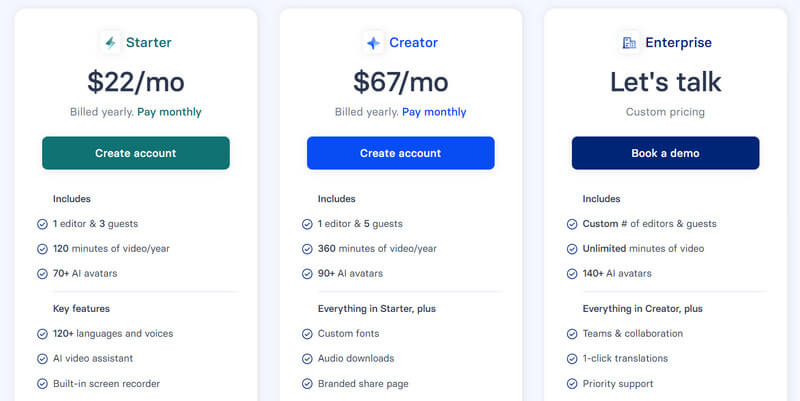 Synthesia 料金プラン