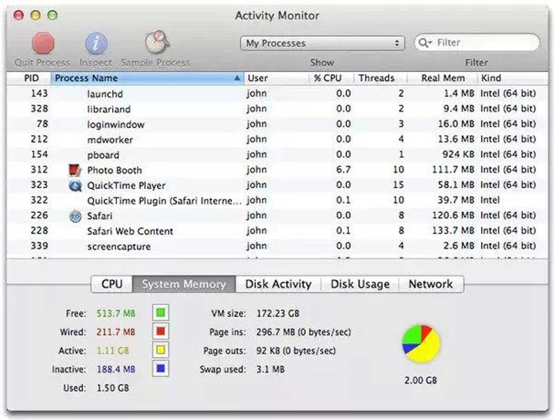 タスクプロセスを終了する